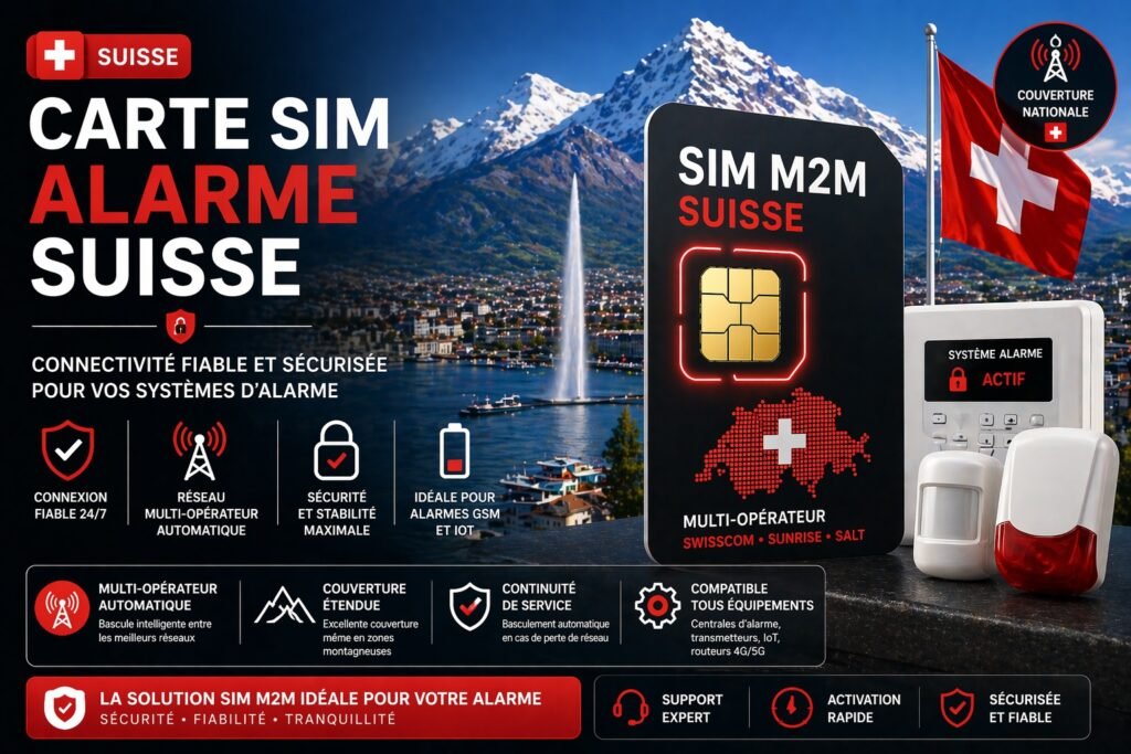 carte sim alarme suisse m2m multi operateur swisscom sunrise salt securite alarme gsm iot connexion fiable continue
