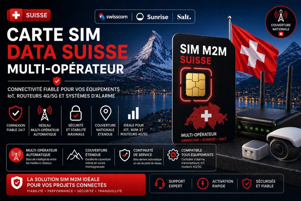 Carte SIM data Suisse multi opérateur pour IoT alarme routeur 4G 5G Swisscom Sunrise Salt couverture nationale